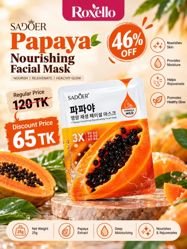 SADOER Papaya Nourishing Facial Mask
